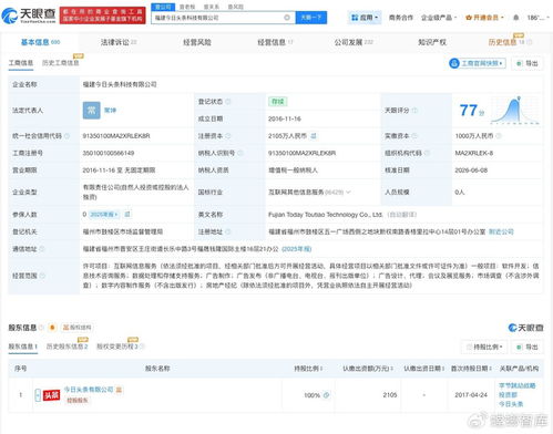 福建今日头条注册资本减至2105万元 聚焦数据处理与存储支持服务